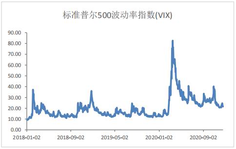 2021各国gdp_各国国旗(3)