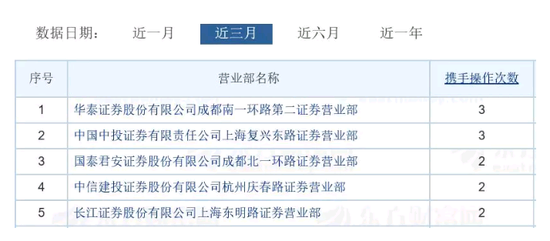 退市昆机和退市吉恩末路狂欢 谁在刀口舔血?