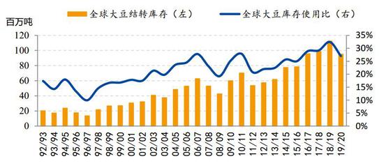 恒彩注册娱乐网址_老刀132期双色球定位:心水6+1红球第三位2路号,独胆参考20