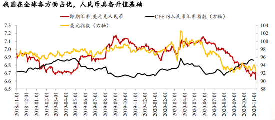 2021全年gdp增速(3)