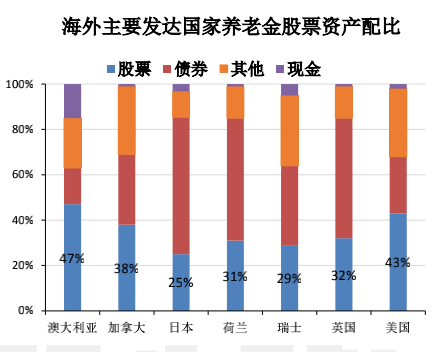 e尊国际提款-中关村举行机构交流会 医药大健康战略成关注重点