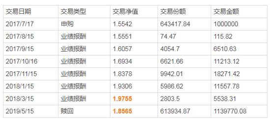 管理人口才_演讲与口才图片(3)