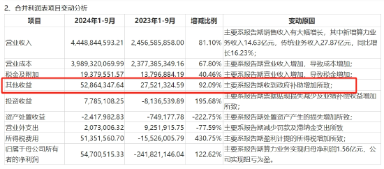 图片来源:弘信电子2024年三季报
