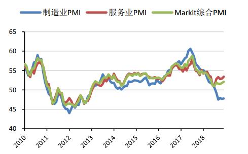 中国20年与当前的Cpi与gdp_中国地图(3)