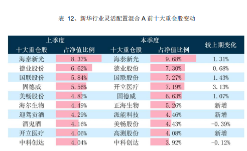 亚搏体育官网入口app数字人民币“涉房”场景提速 支付生态图谱再添公积金领域 亚搏体育官网入口app数字人民币“涉房”场景提速 支付生态图谱再添公积金领域
