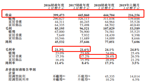无需申请送11·男孩救助被车撞的狗狗,看着受伤的狗狗他忍不住大哭起来
