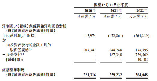 吞下24亿战投，“粮食黑马”却资不抵债了