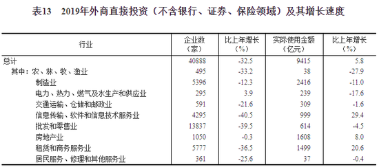 中非共和国全国GDP_中非共和国(2)