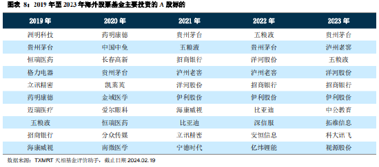 小米市值2023年市值 bfb0-4f100feb8544e67cb3bfa5c0d4eea676.png