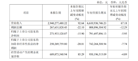 大疆“密会”百家投资机构：不提上市，调研新品，剑指影石 | BUG