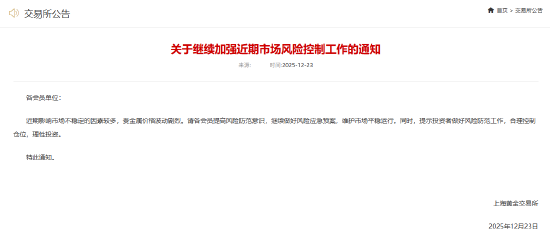 贵金属价格波动剧烈 上金所提示投资者合理控制仓位