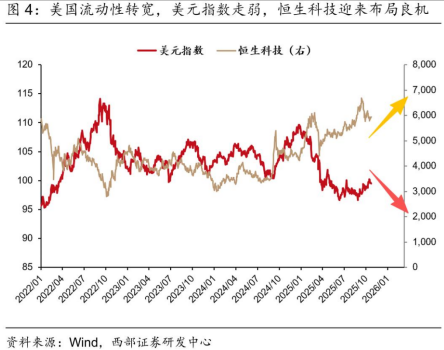 创新药怎么突然支棱起来了?