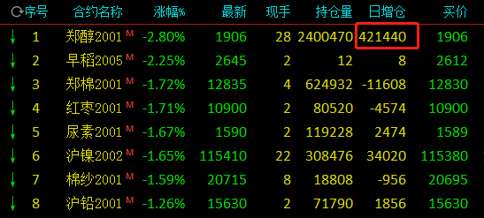 外围足球平台软件_美股估值高到巴菲特都嫌贵 坐拥1280亿美元不愿加价