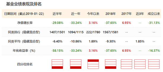 中融招聘_中融佰诚招聘 BOSS直聘(2)