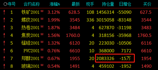 塞班岛登入_口腔专家:我建议这几个地区的人少用含氟牙膏……