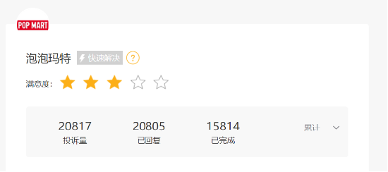 “没事，会有人买单的” 泡泡玛特直播事故，员工内涵消费者是韭菜！