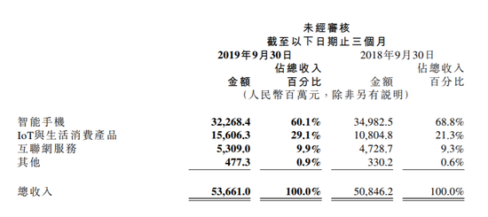 葡京黑吗 港股通新贵南方能源连续遭到市场热炒 近三日暴涨2倍