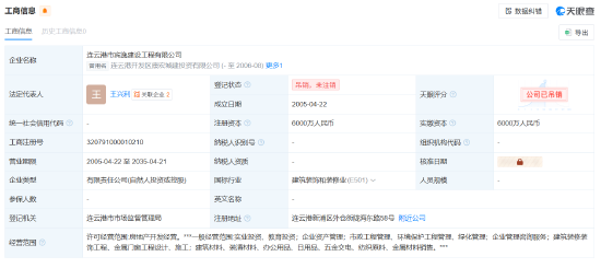信泰人寿1500万股股权将被拍卖,起始价为1920万元