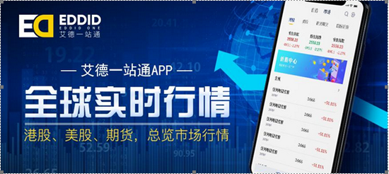 艾德证券期货:美联储理事督促9月减码,美股行情走势分化 第1张 艾德证券期货:美联储理事督促9月减码,美股行情走势分化 第1张