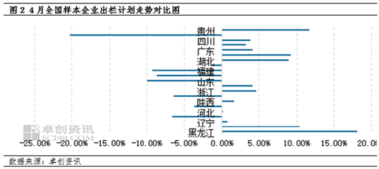 卓创资讯：猪肉供需双增 4月肉价或先跌后涨