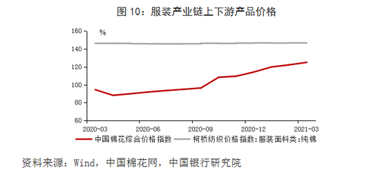 中美2021年gdp对比_冲刺200万亿目标,预测2021年中国名义GDP增速11 何时反超美国