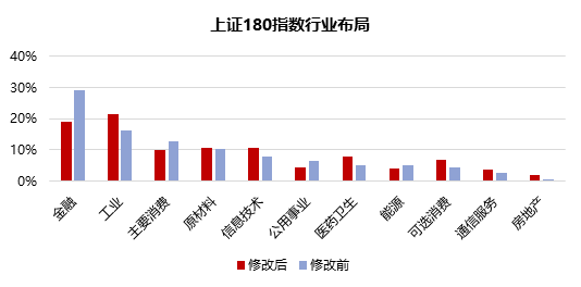 数据来源:上海证券交易所,截至2024年10月底