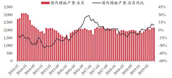 bbin风控审核 - 糖尿病降糖并非越快越好,想要安全降糖,海上名医告诉你该怎么做