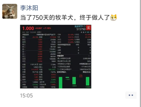 华泰柏瑞光伏产业ETF单日强势上涨8.25%,基金经理李沐阳:“当了750天牧羊犬,终于当人了”