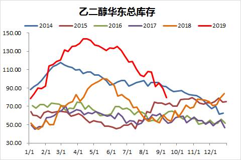 「下载注册返现」杭可科技登陆科创板获受理 锂电池产业军再次扩容?