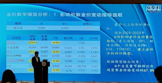 中粮期货会议纪要：安泰科2023年有色金属市场报告会
