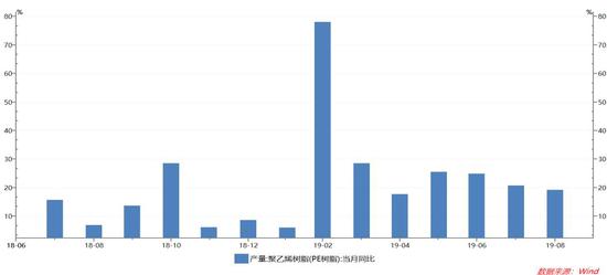 拉斯维加斯代理登入-猪肉价格持续走低 蔬菜价格小幅回落