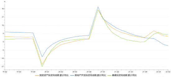 云晨期货下半年锌展望:宏观因素影响 锌价中枢或将下