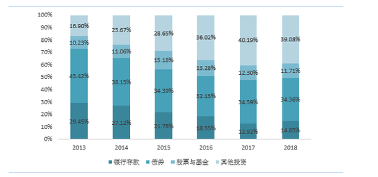 皇冠欧赔尾数分析·海南企业易航科技将为大兴机场提供高效系统运维服务