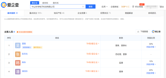 华帝的内斗硝烟，为何突然散了？