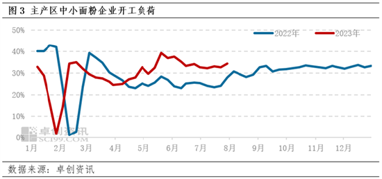 8dd3-c4fd562a6011f6b3e2b0a1d9fc8d2939.png