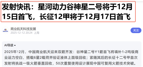 商业航天概念涨停潮：下周迎来两大标志性事件，如何把握机会？