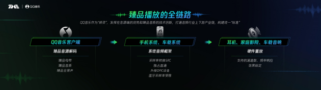 酷开科技联合QQ音乐首推大屏臻品音质 开启影音新纪元