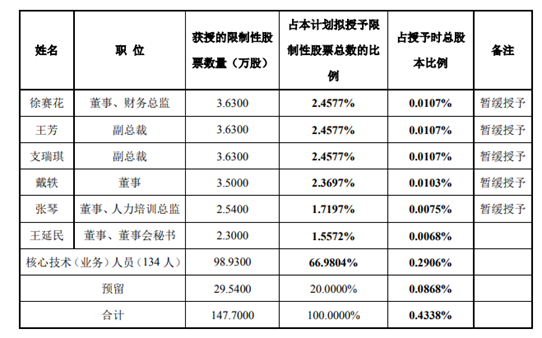 nba投注网,中国及新加坡等多国宣布暂时停飞波音737MAX8飞机
