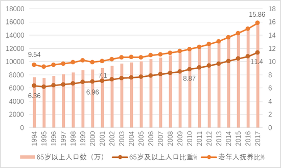 数据来源：中经网，瀚德金融科技研究院