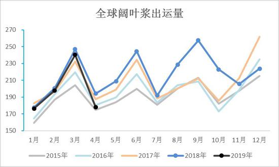 长沙占全省经济总量的_长沙涉外经济学院(3)