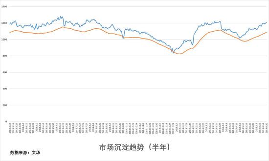 中粮gdp_中粮集团
