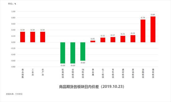 大阳城贵宾会会员_更年期女性出现失眠该怎么办?从4个方面入手能改善