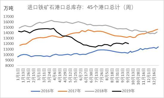 8发娱乐网址_16英寸MacBook Pro设计细节都在新macOS呈现了,苹果还不发布吗?