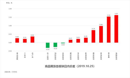 澳门金沙城最可靠赌场,残暴!莱斯特城9球大胜刷爆6大纪录 夺冠奇迹有望重演?