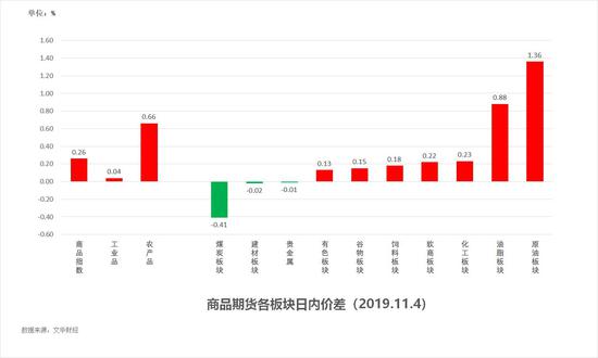「铁杆娱乐场安卓」王者荣耀 九月将上架的五款新皮肤爆料 白起的都等了一个暑假了