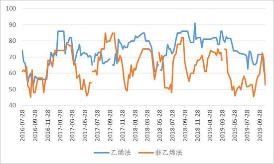 ag亚游集团咨询电话|日本军备研究经费两年猛增18倍 正转型武器出口国