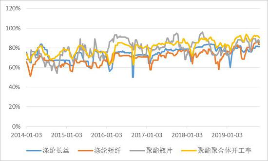 挂机高级倍投方案,万洲国际跌逾2% 绩后遭花旗削目标兼续吁卖出