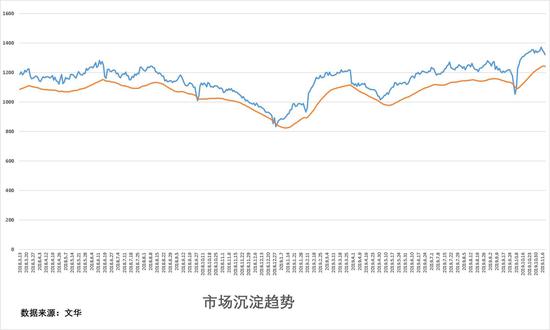 乐百家澳博城|40岁老监理真枪实弹总结20条厨房装修经验!被多数人讨教过!