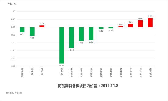 不维护的博彩|人这一辈子,何求?