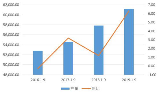 「澳门新濠赌场2019送彩金」东莞应届毕业生全面实行网上报到,相关指引看过来